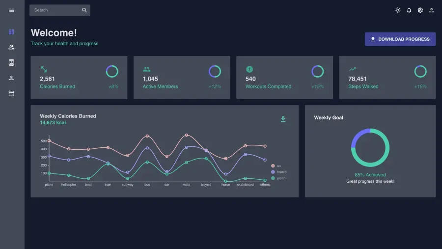 Dashboard Design
